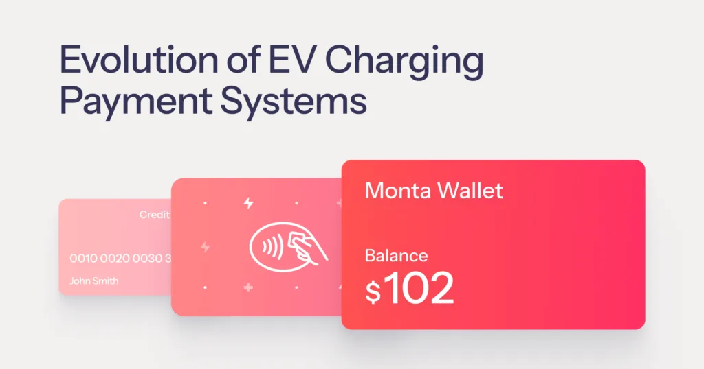 Evolution of EV Charging Payment Systems: Why Digital Wallets are the Most Secure