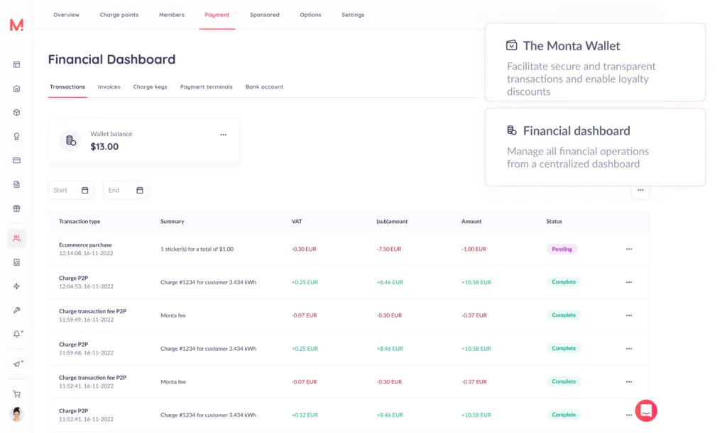 Financial dashboard displaying transaction details, wallet balance of $15, and sections for overview, payments, and accounts, with a light color scheme.