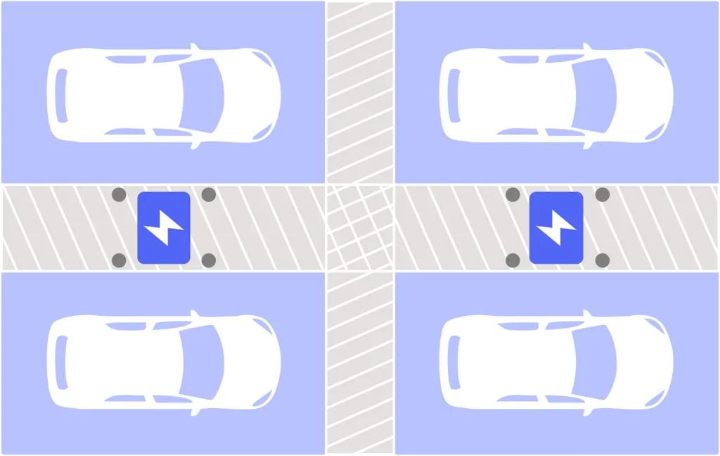 Four white cars are arranged at a grid intersection, with a blue EV charging station marked by a lightning bolt in the center.