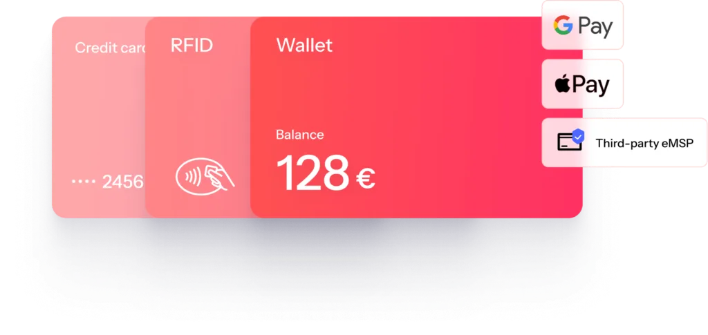 Futuristic payment interface displaying cards with RFID and wallet options, featuring a balance of 128 € and logos for Google Pay and Apple Pay.
