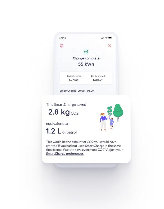 Image 2 Smart Charge Co2 Savings