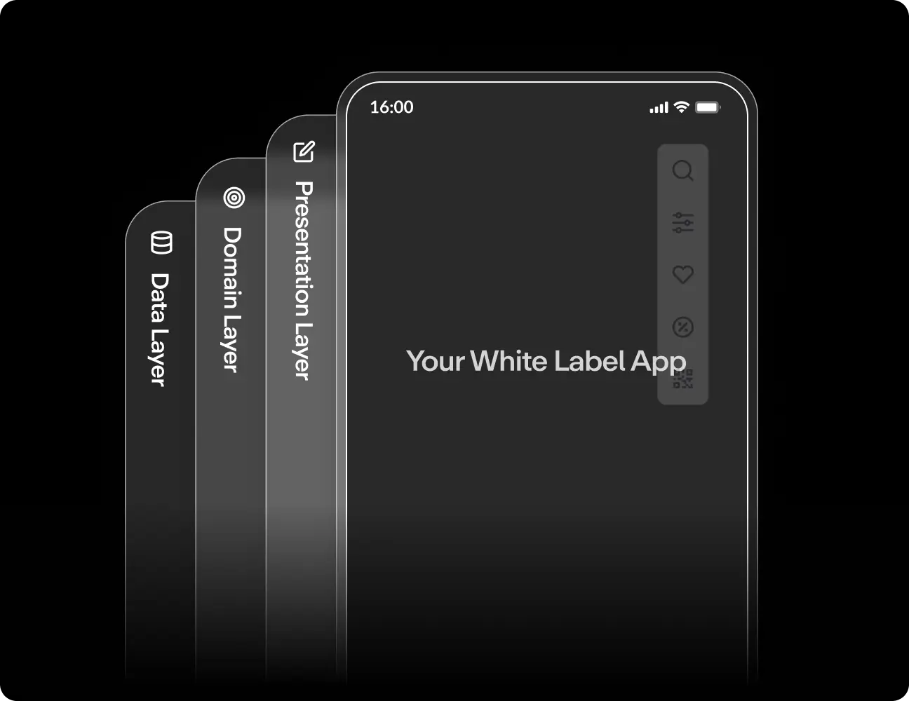 White label architecture diagram