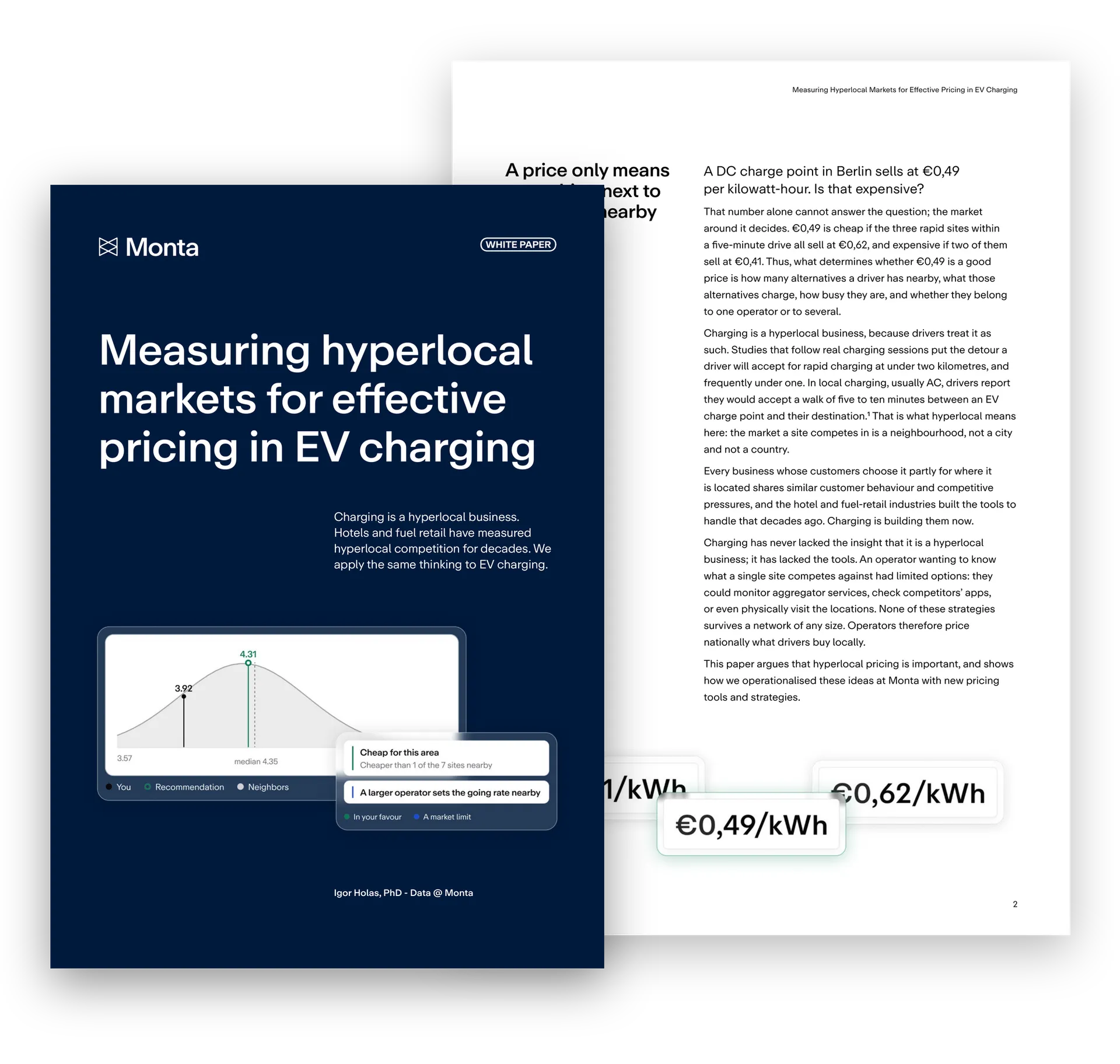 Measuring hyperlocal markets for effective pricing in EV charging