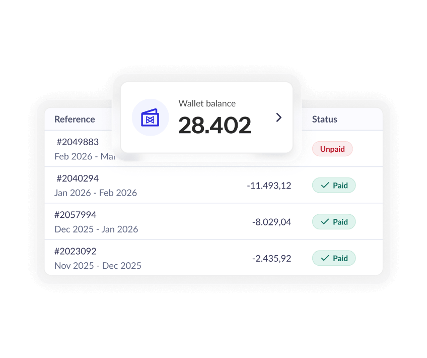 Monta Hub subscriptions dashboard