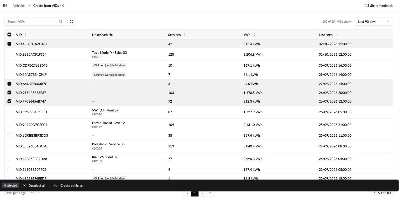 Four VIDs selected on the Create from VIDs page, with the action bar showing 4 selected, Deselect all and Create vehicles