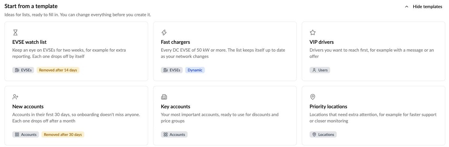 Start from a template section on the Lists page with six templates