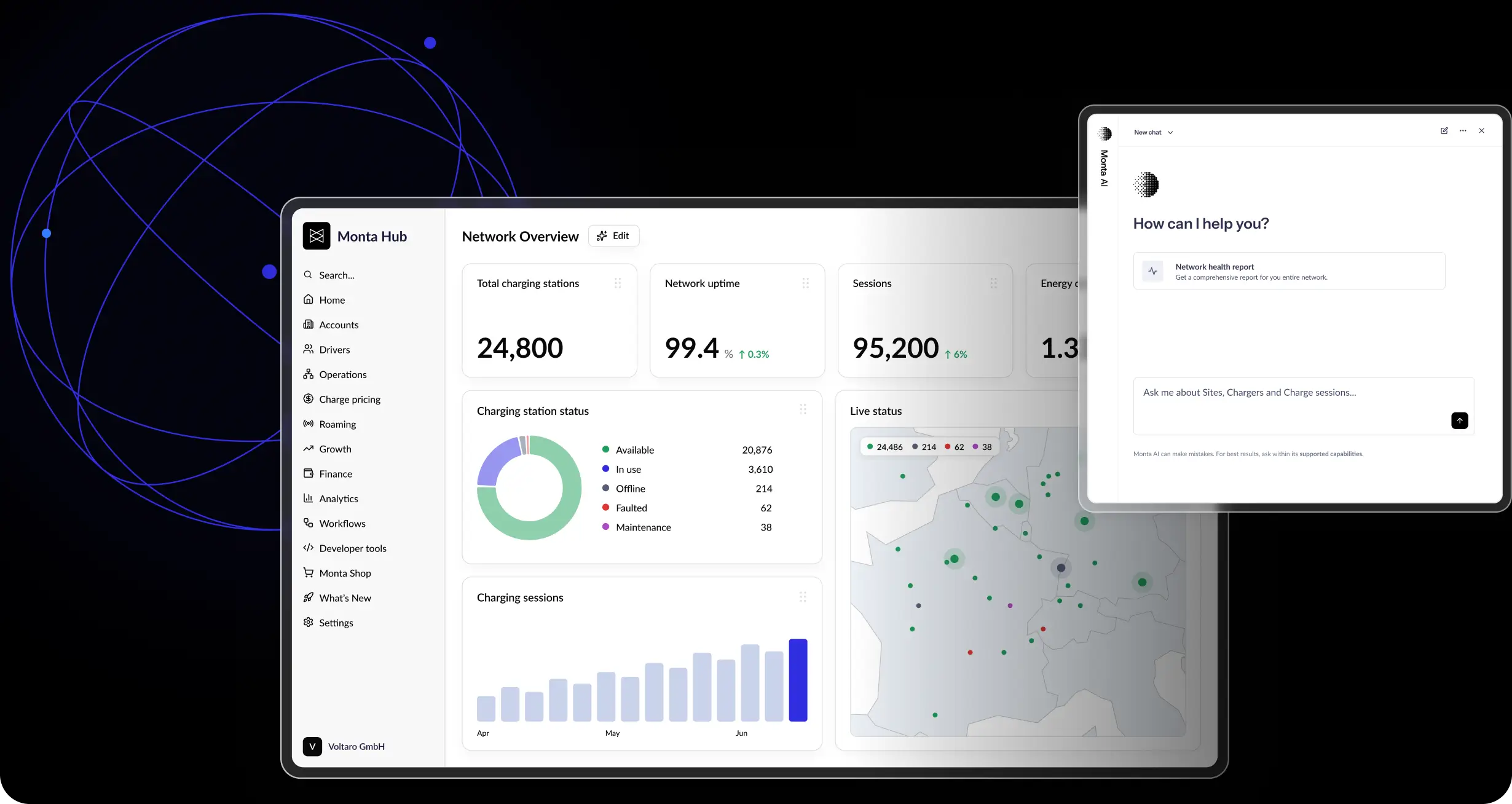 Monta network dashboard