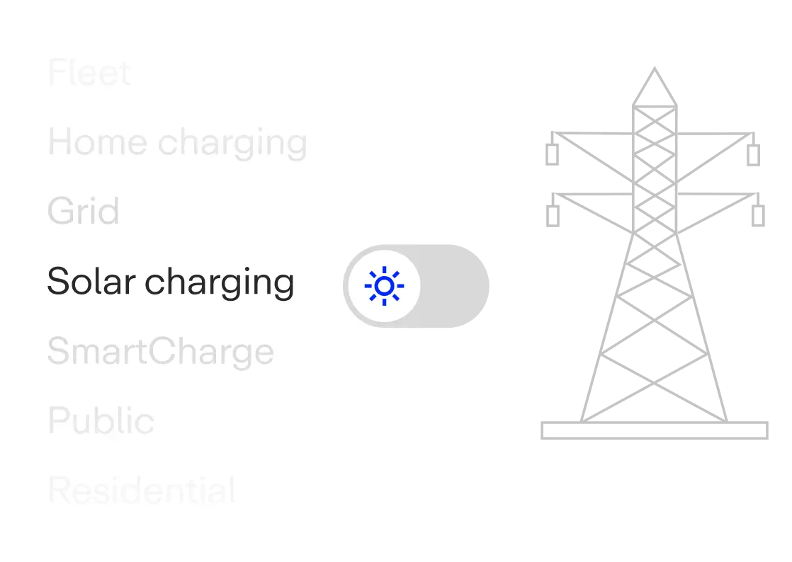 Solar surplus flow
