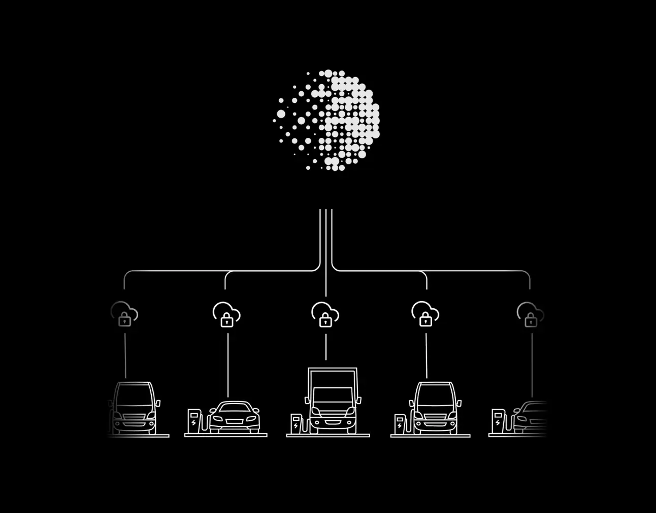 Monta AI network intelligence