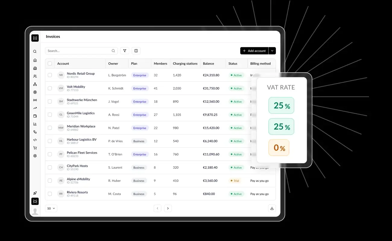 Monta invoices list beside the VAT rate applied to each