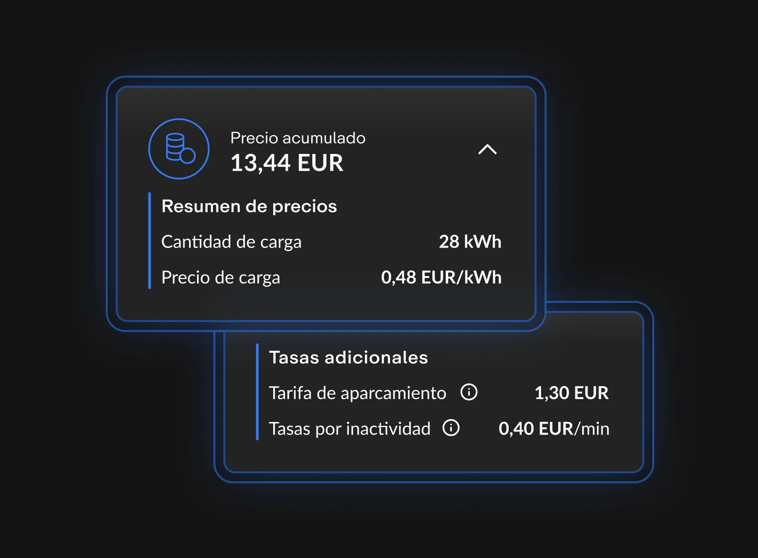 Interfaz de precios de carga con fondo oscuro, mostrando el precio acumulado de 13,44 EUR y detalles sobre tarifas adicionales.