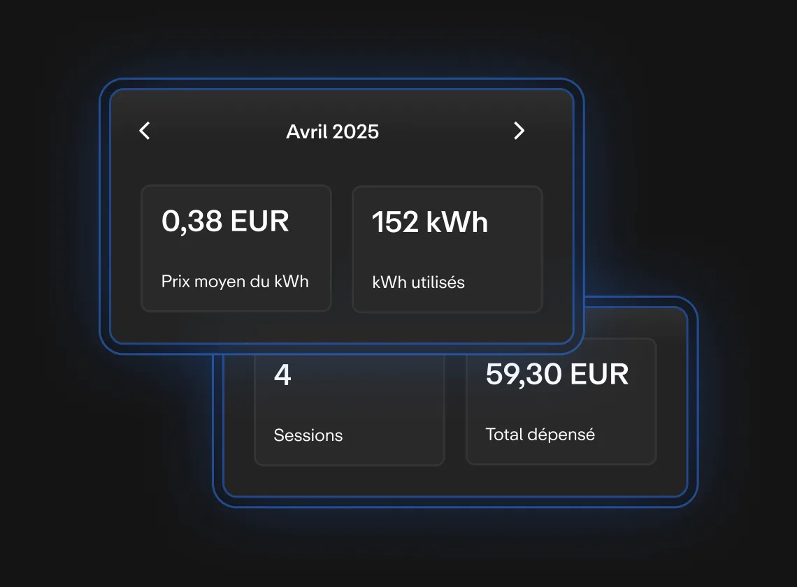 Tableaux de données sur la consommation d'énergie : montant, kWh utilisés et total dépensé, sur fond sombre avec un éclairage bleu.
