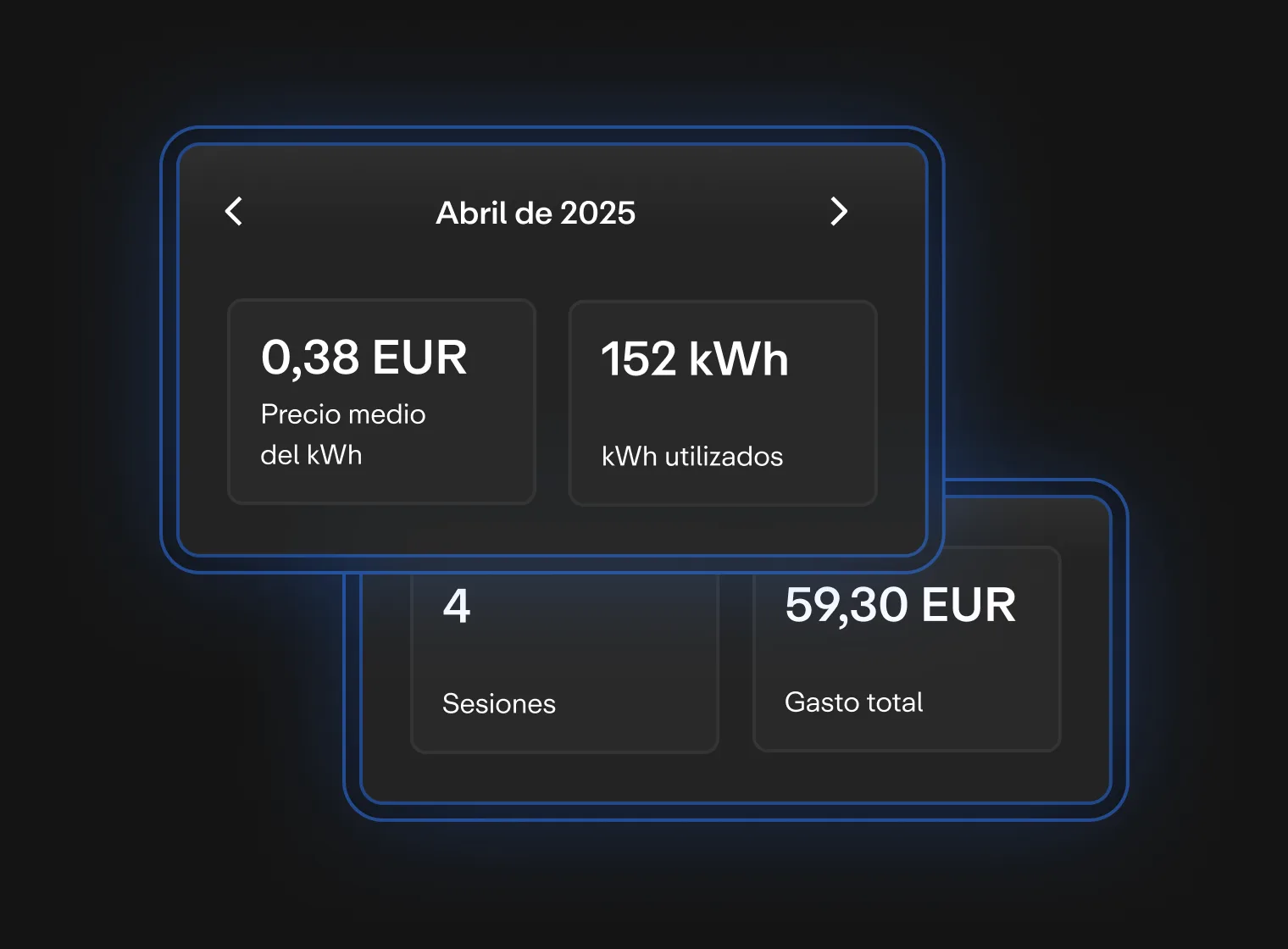 Gráficos de datos en tonos oscuros, mostrando precios y consumos de kWh para abril de 2025, con texto claro y cifras destacadas.