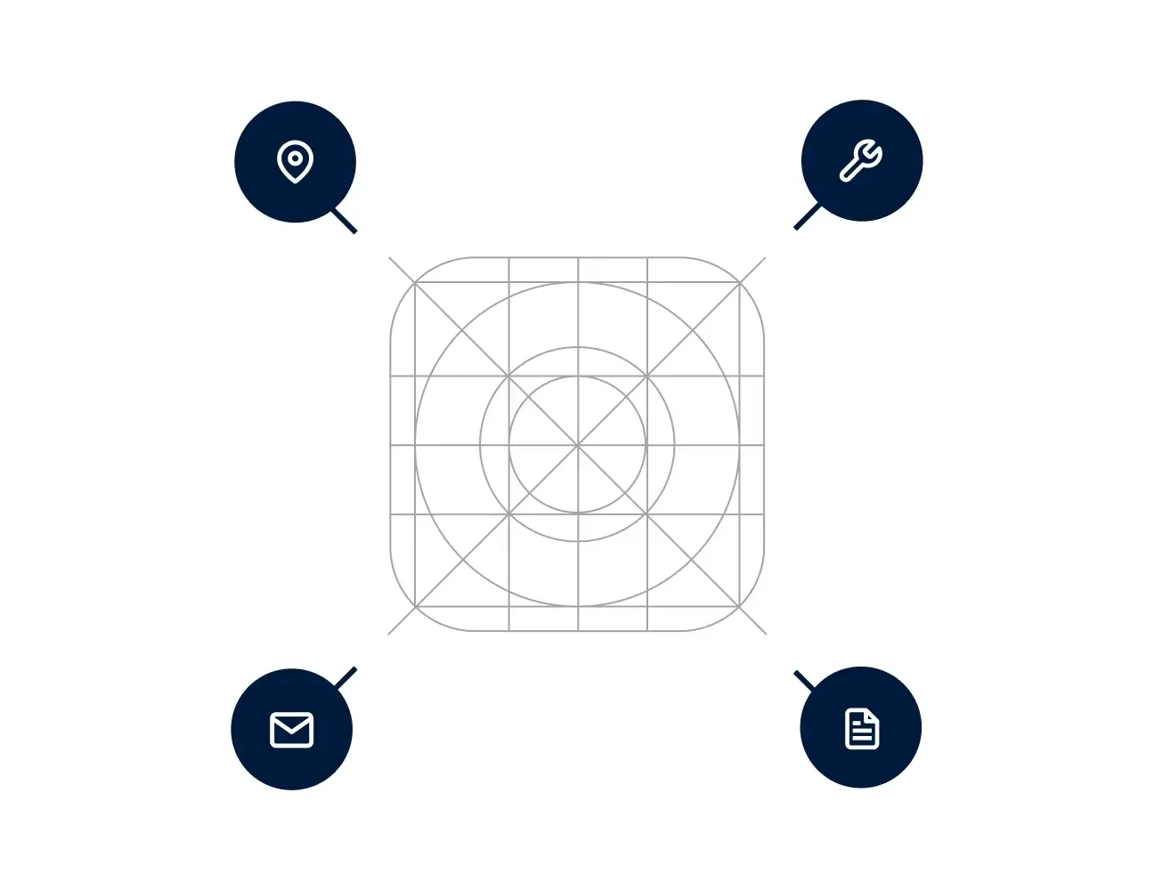 App icon design grid surrounded by four feature icons: location pin, wrench, envelope, and document