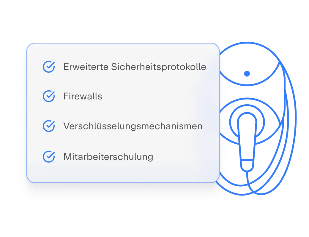 Liste von Sicherheitsmaßnahmen in einem weißen Kasten, darunter Häkchen für Protokolle, Firewalls, Verschlüsselung und Schulungen.