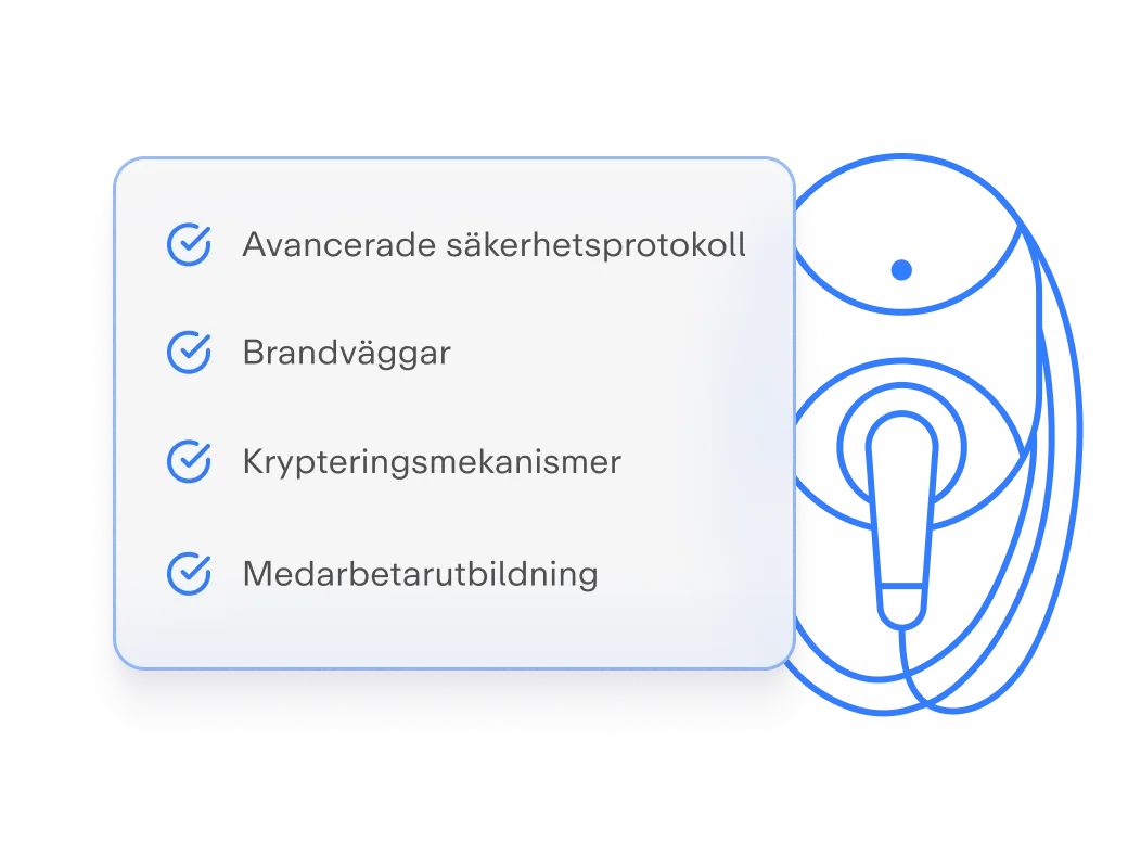 Lista med säkerhetsåtgärder under rubriken