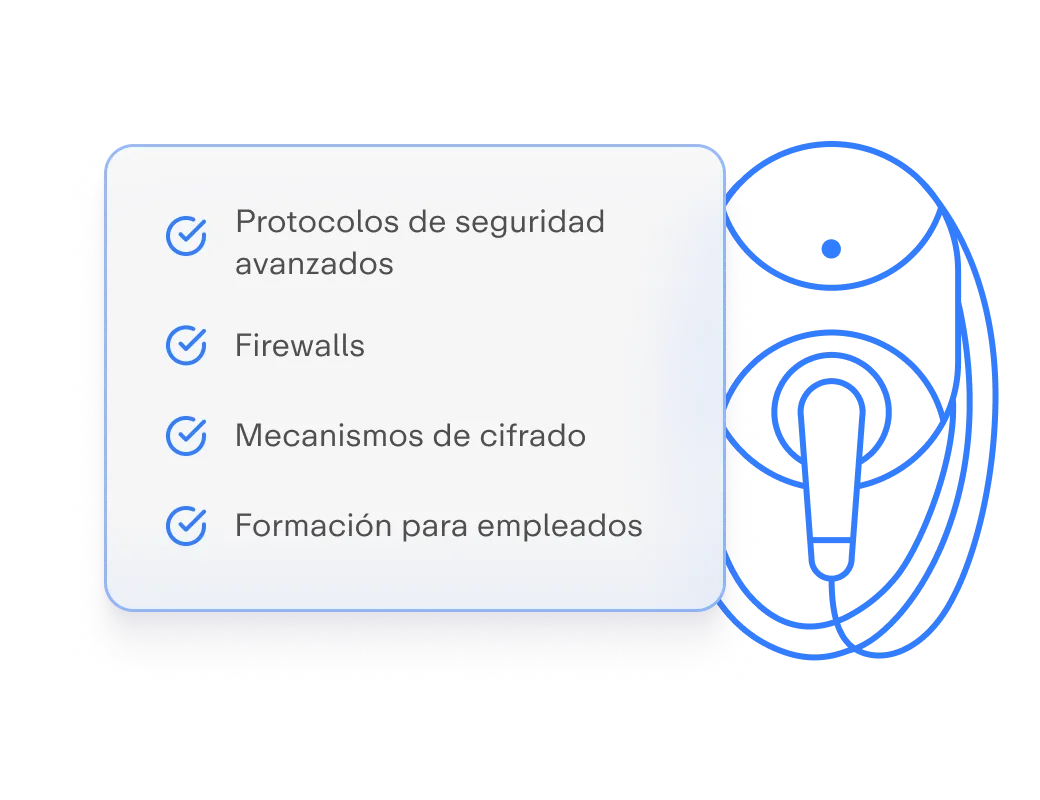 Lista de verificación de seguridad con cuatro elementos: protocolos avanzados, firewalls, cifrado y formación para empleados. Diseño limpio.