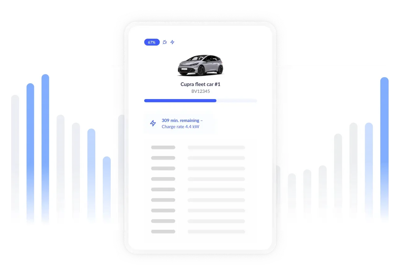 The Monta app showing a connected Cupra at 67% battery, with time remaining and charge rate