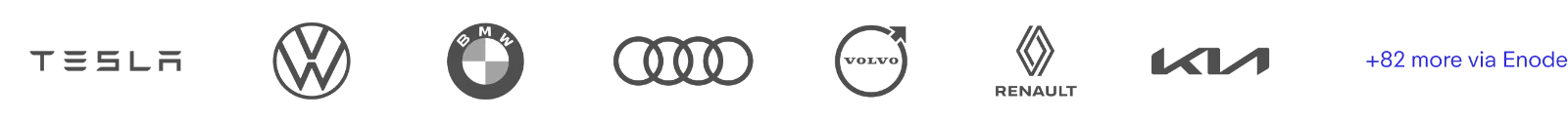 Tesla, Volkswagen, BMW, Audi, Volvo, Renault and Kia logos, and 82 more brands via Enode