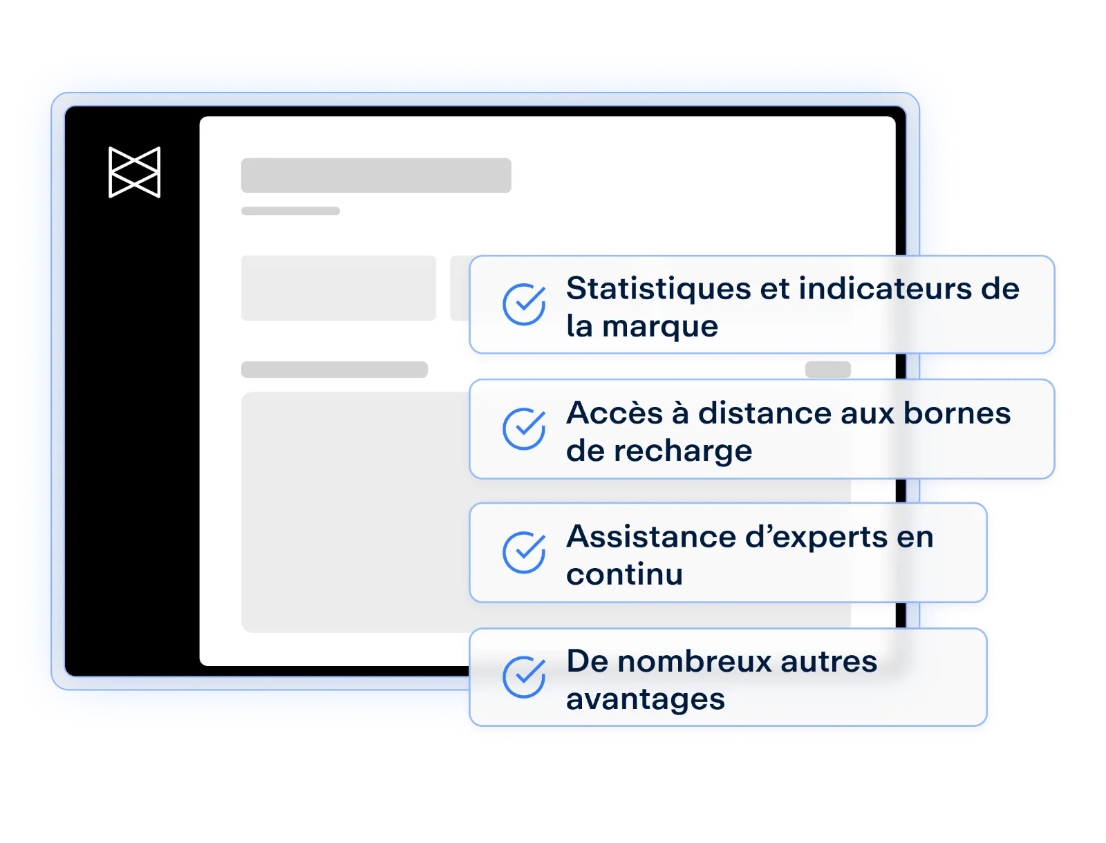 Interface de portail matériel affichant des statistiques de marque, options d'accès aux bornes de recharge et assistance d'experts.