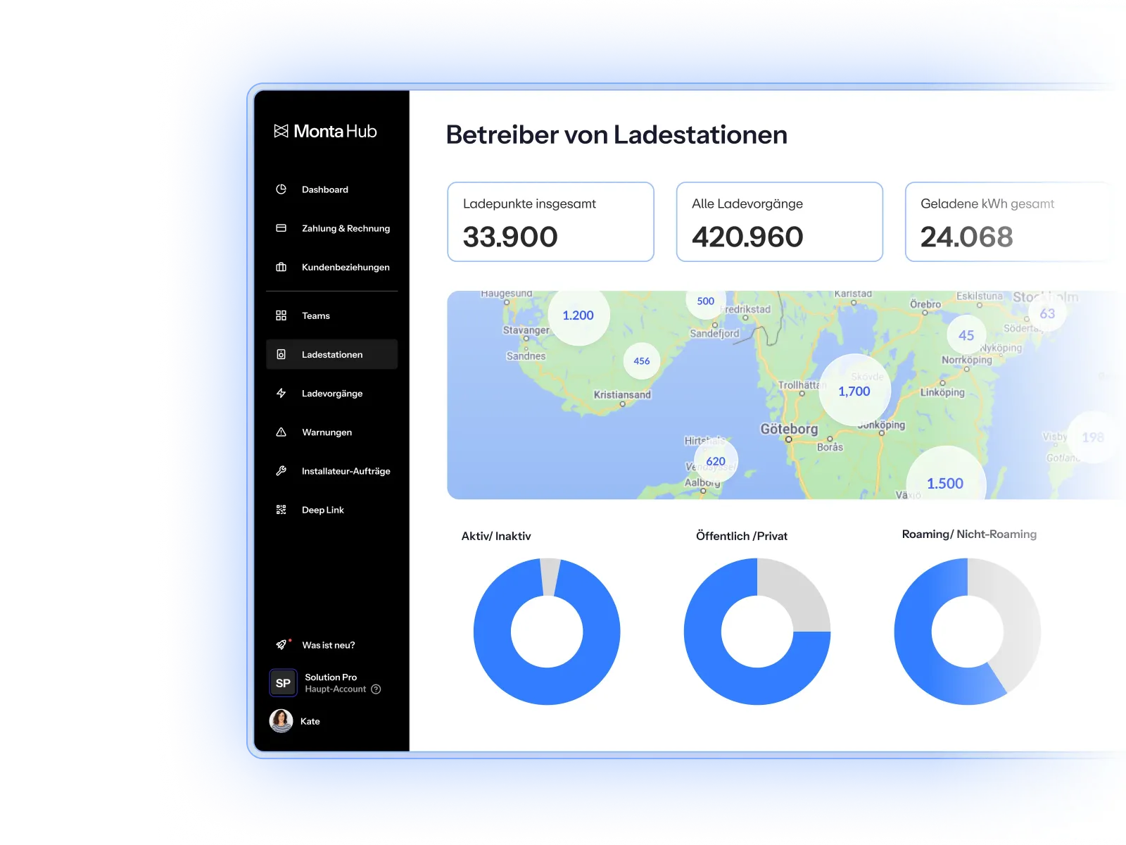 Interaktive Benutzeroberfläche von Monta Hub mit einer Karte, Ladepunkt-Statistiken und Grafiken in Blau- und Grautönen.