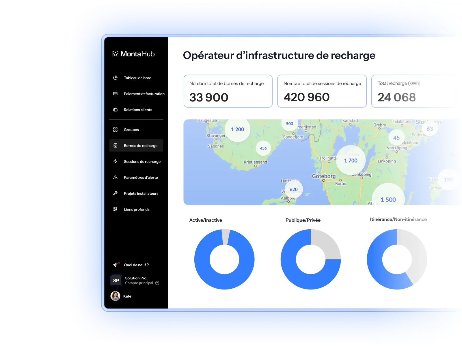 Interface de Monta Hub montrant des statistiques sur les bornes de recharge, avec un graphique en carte et des indicateurs circulaires bleus.