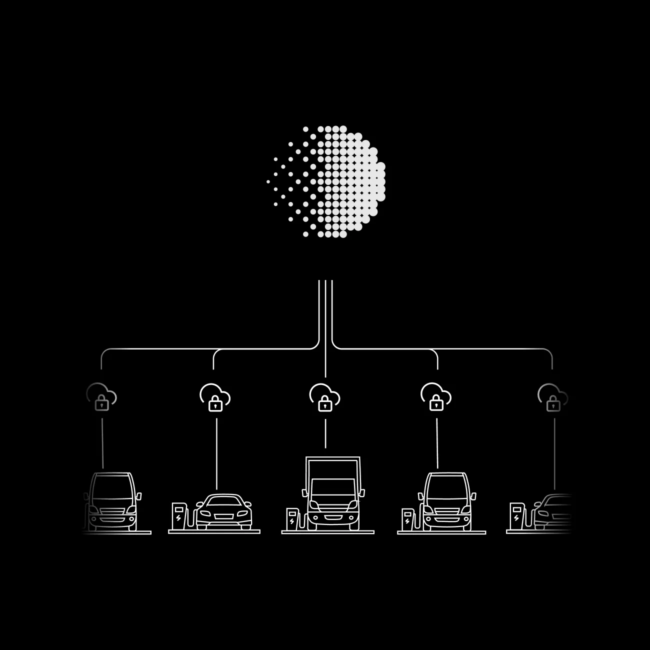 A network diagram featuring vehicles connected to a central node, with security symbols, set against a black background.