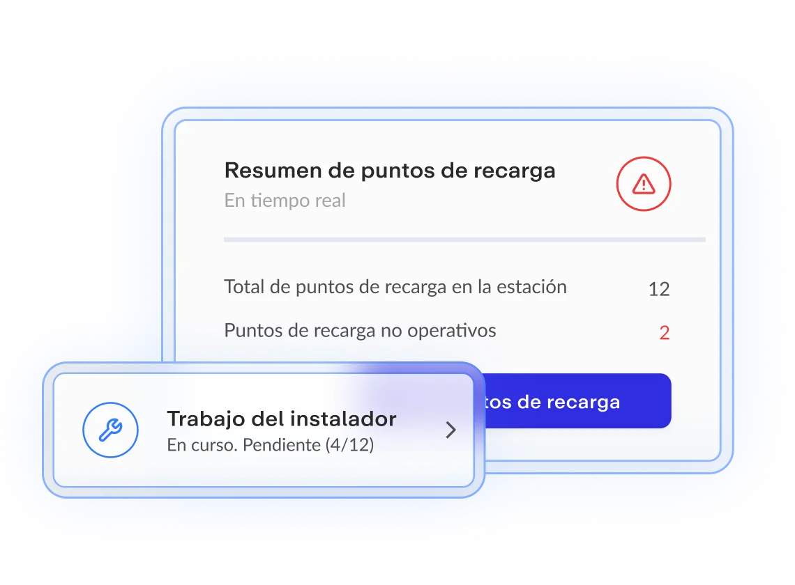 Resumen de puntos de recarga en tiempo real, mostrando total de 12 y 2 no operativos, con aviso de alerta y tareas pendientes del instalador.