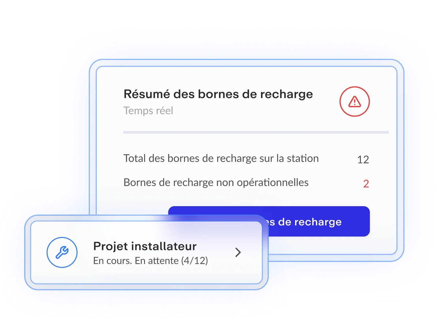 Résumé des bornes de recharge avec alertes : 12 total, 2 non opérationnelles. Indicateur de projet installateur en attente.