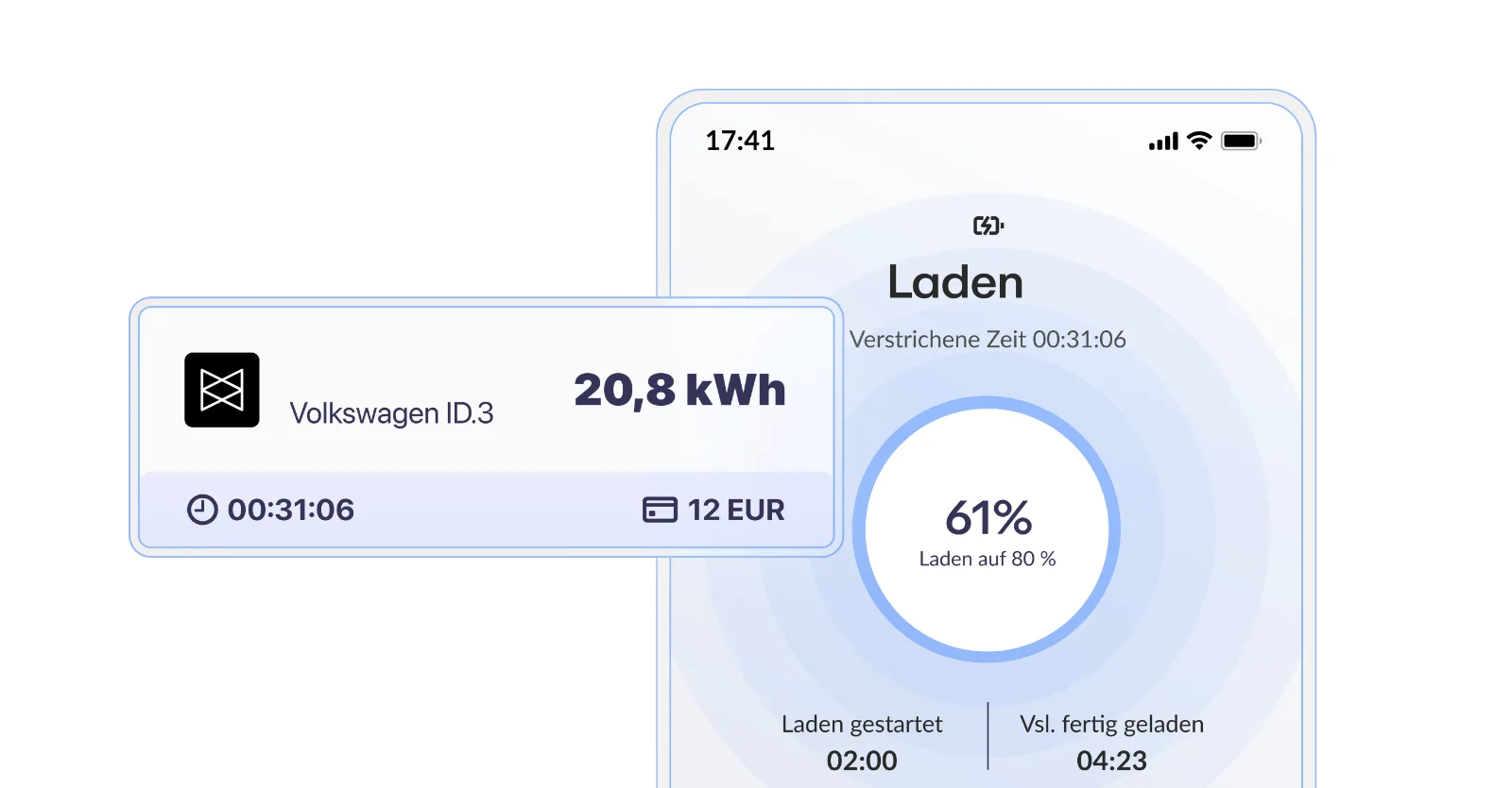 Ladeanzeige für ein Elektrofahrzeug, zeigt 61% Ladefortschritt, 20,8 kWh, Kosten von 12 EUR und verbleibende Zeit.