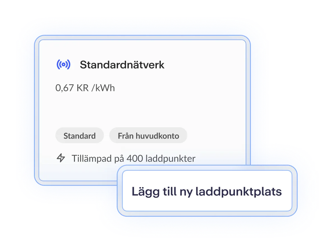 Grafik som visar information om ett standardnätverk och kostnad per kWh, med en knapp för att lägga till laddpunkt.