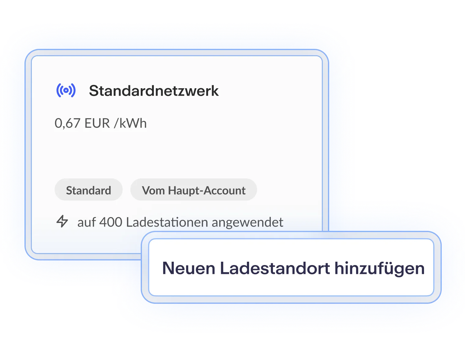 Grafik zeigt eine Benutzeroberfläche zur Verwaltung von Ladestationen mit Tarifen und der Möglichkeit, einen neuen Standort hinzuzufügen.