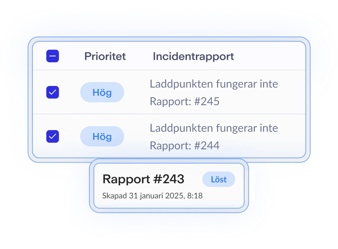 Prioriterad lista med incidentrapporter för laddpunkter, inklusive status och skapelsedatum för rapporter. Tydlig layout med blå och vit bakgrund.