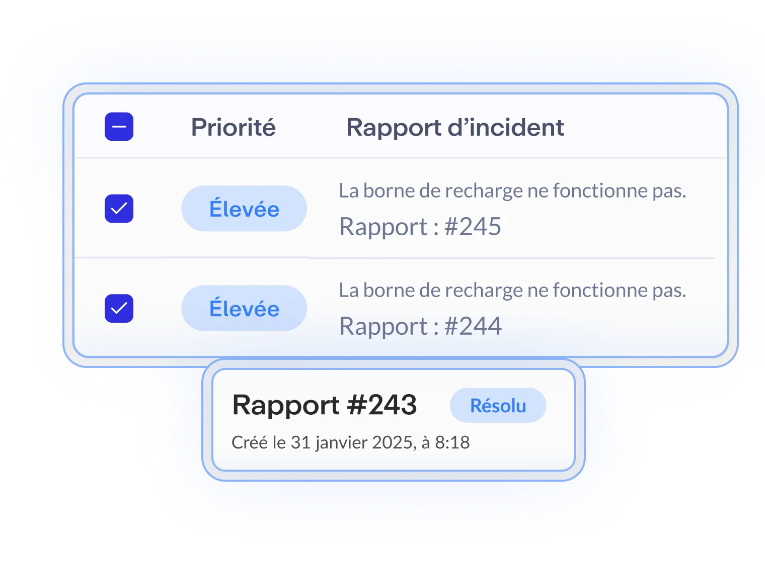 Interface affichant des rapports d'incidents pour des bornes de recharge, avec des priorités élevées et des statuts résolus.