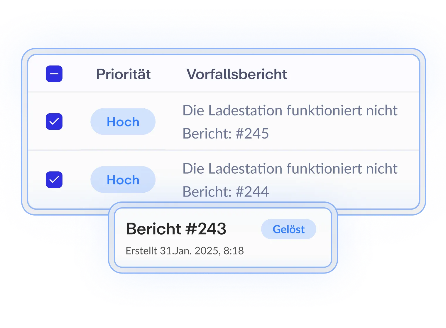 Liste von Vorfallberichten für Ladestationen mit Prioritätshöhen, überwiegend in Blau- und Grautönen, inklusive Statusangaben.