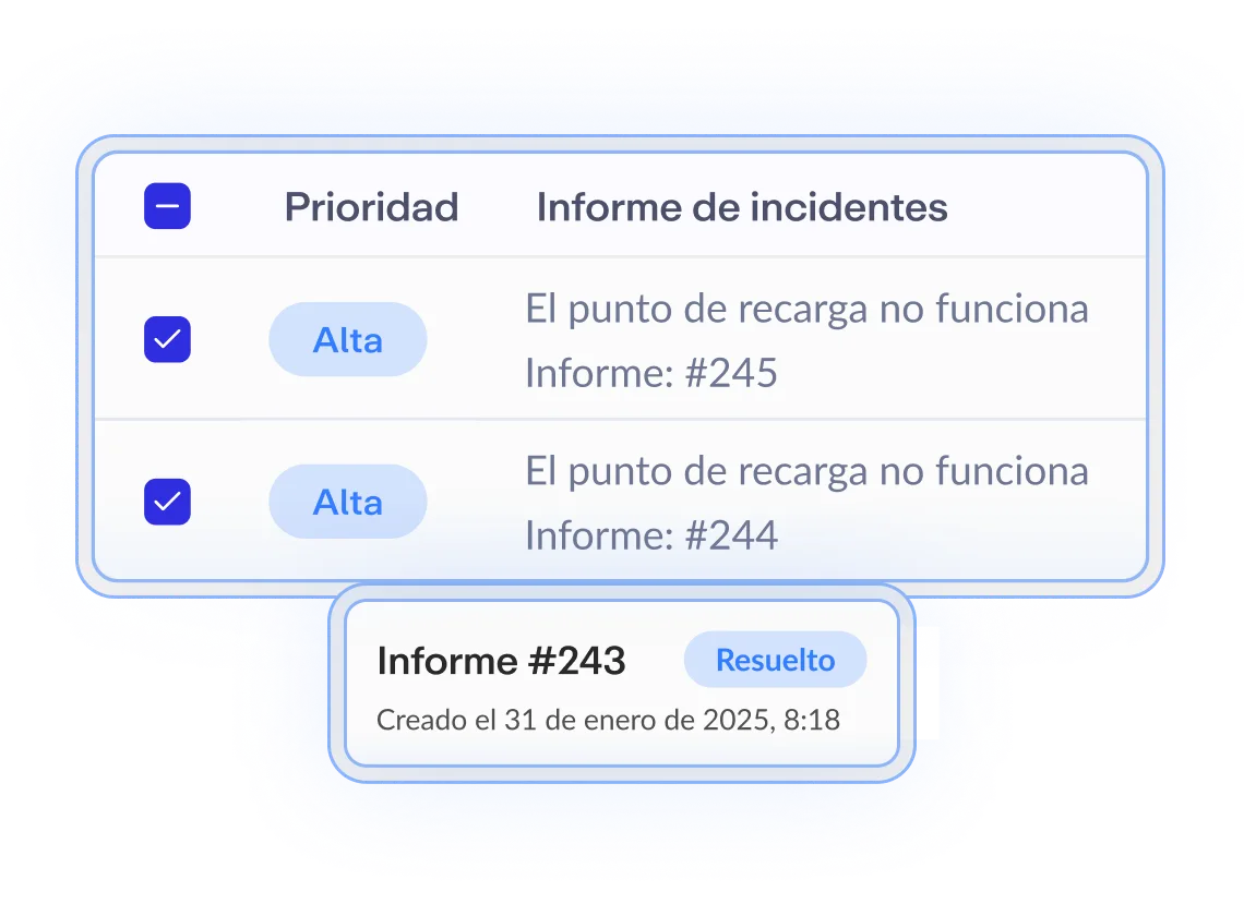 Lista de incidencias con prioridades altas, mostrando dos puntos de recarga fuera de servicio y un informe resuelto.