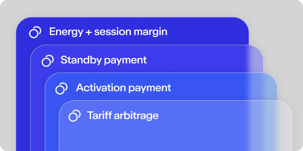 Stacked cards for the four grid revenue streams
