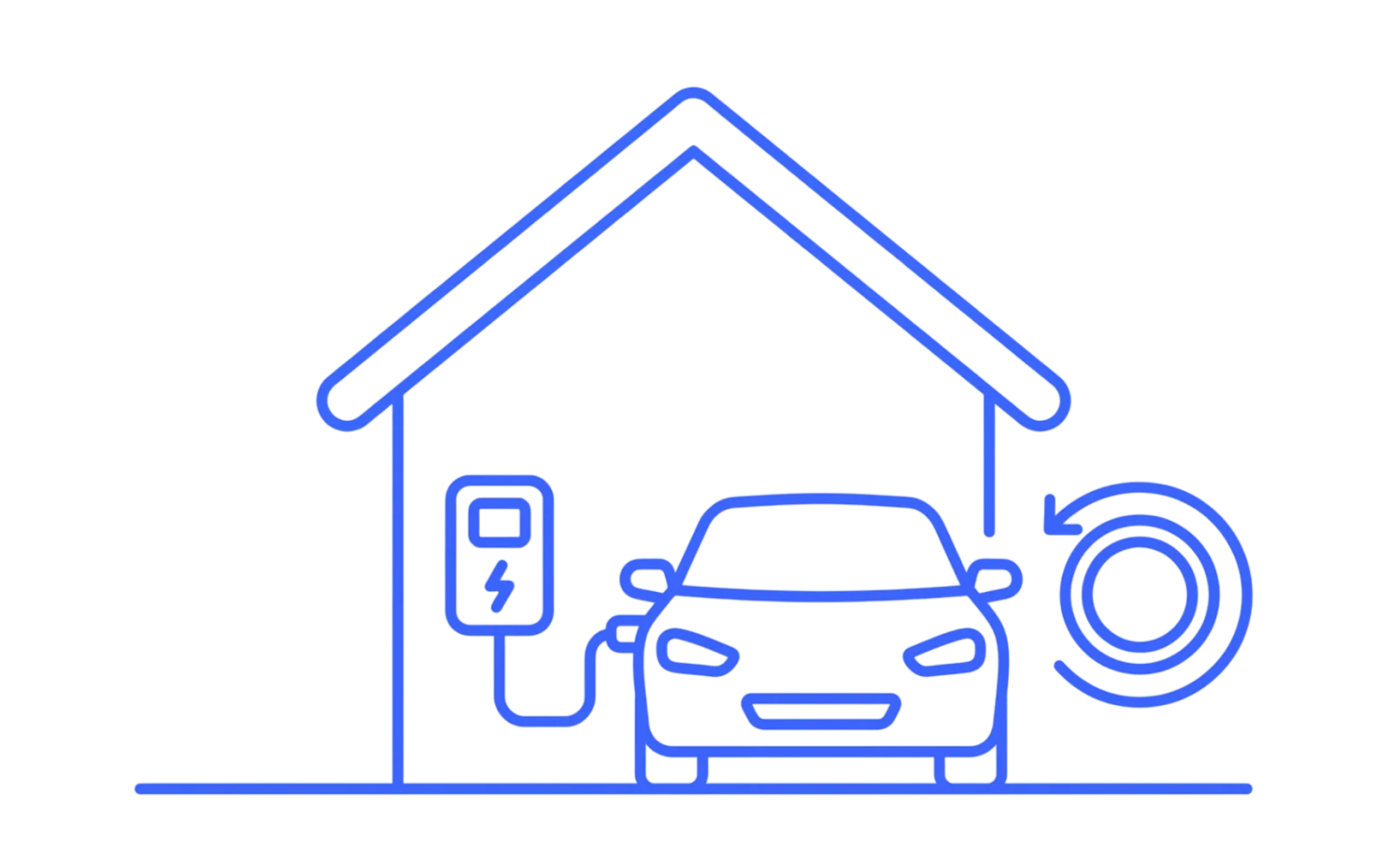 Electric vehicle being charged at a home wallbox charger, with a circular recycling or energy cycle symbol nearby