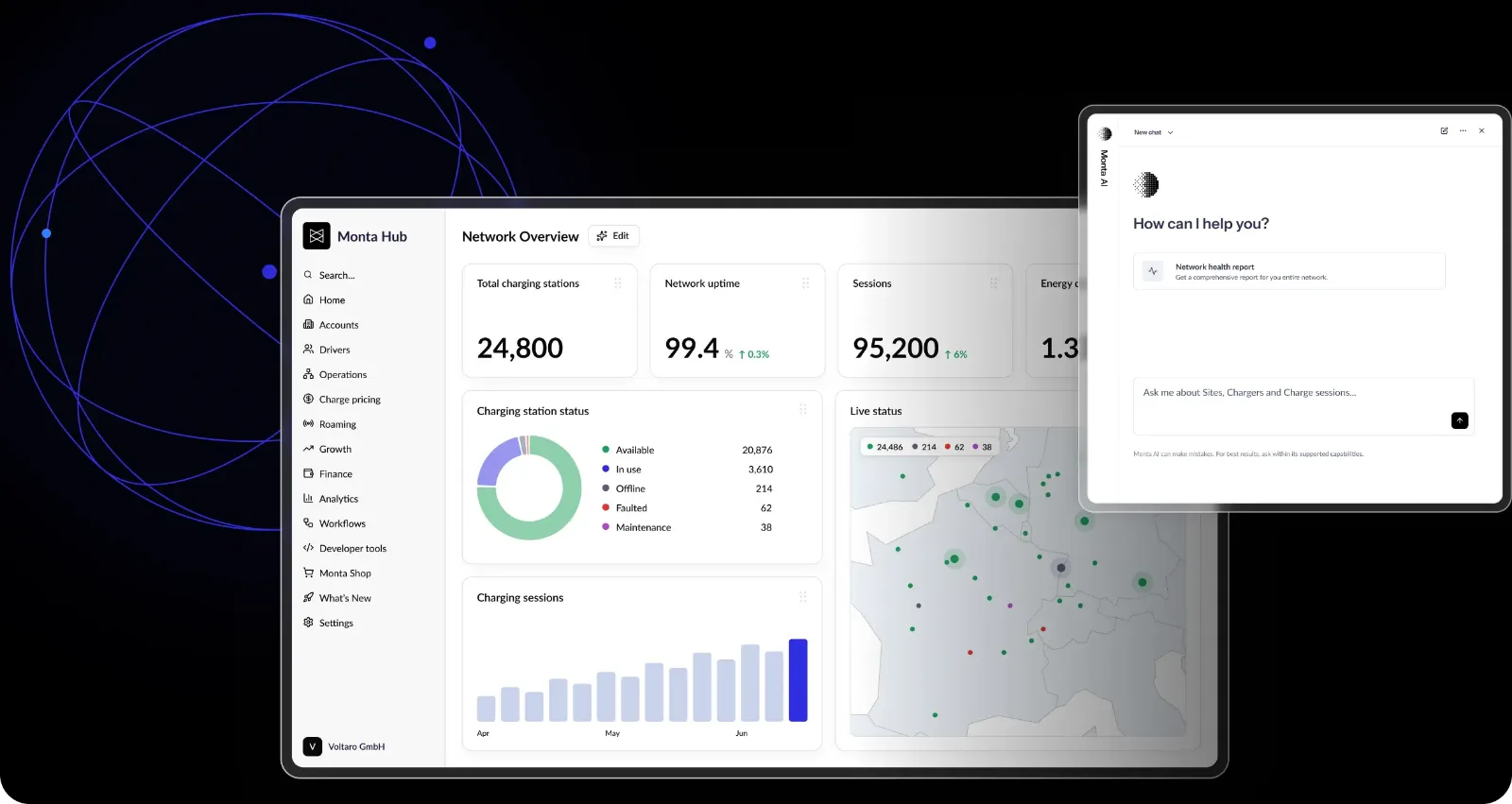 Monta Hub network overview with charging station status, live map and the Monta AI assistant
