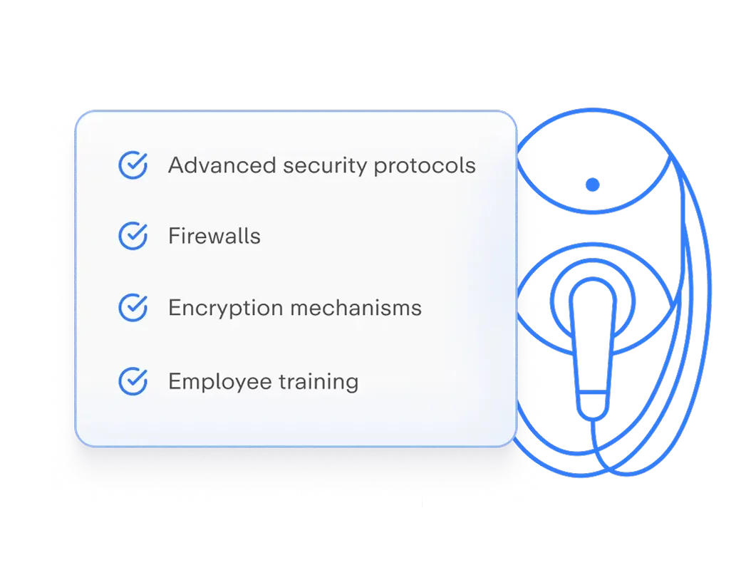 Security measures checklist: Advanced security protocols, Firewalls, Encryption mechanisms, Employee training