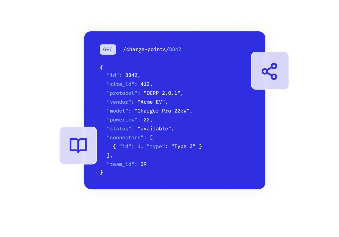 A GET /charge-points/8842 request and its JSON response