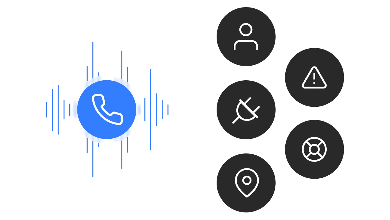 A phone call answered by Monta AI, surrounded by icons for drivers, alerts, charging, locations and support