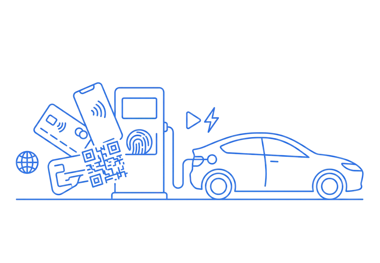 Electric vehicle charging station with multiple payment methods including contactless card, mobile phone, QR code, and fingerprint authentication