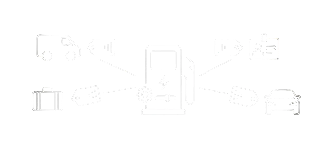A charging station linked to price tags for a van, a car, a suitcase and an ID card
