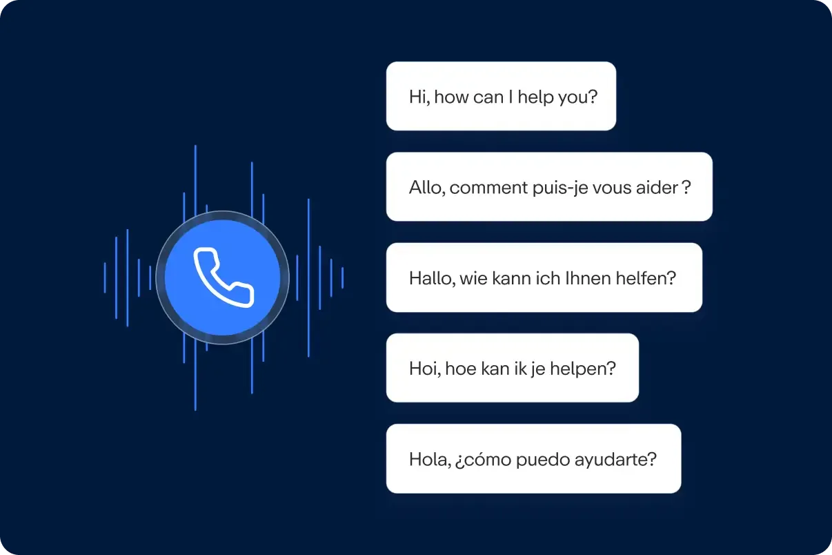 Telefonicon mit Schallwellen und Begrüßungsphrasen in fünf Sprachen: Englisch, Französisch, Deutsch, Niederländisch und Spanisch
