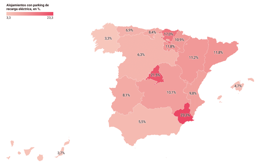 ¿Cuáles son las mejores regiones de España para ir de vacaciones en coche eléctrico?