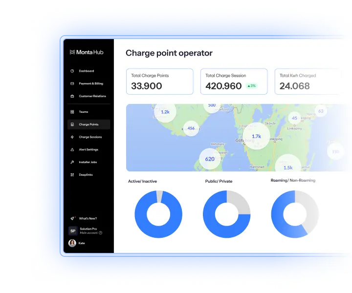Monta Hub dashboard