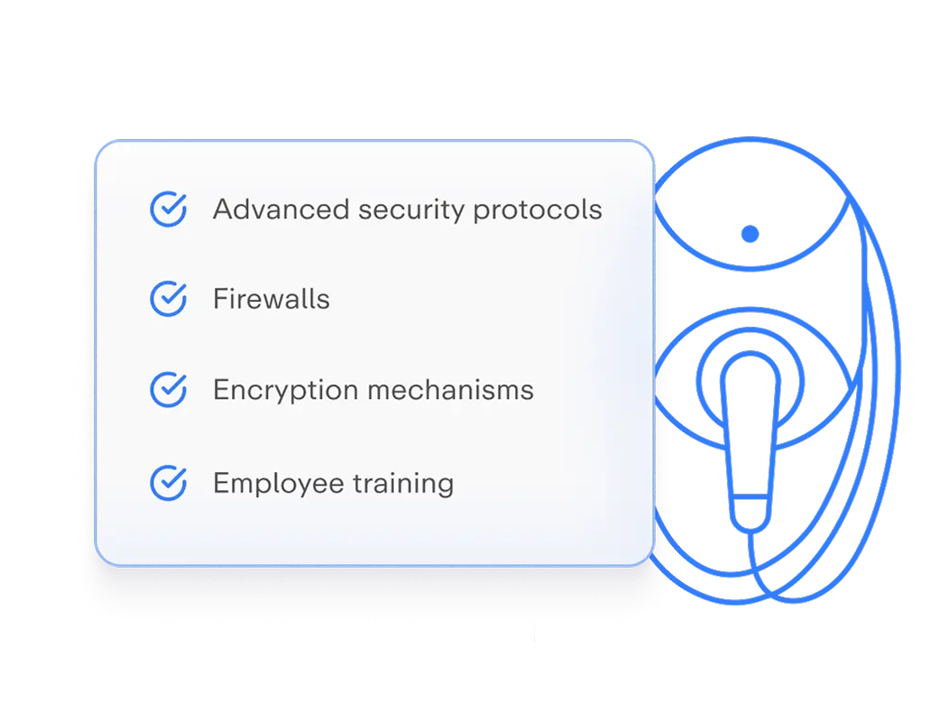Security measures checklist: advanced security protocols, firewalls, encryption mechanisms, employee training