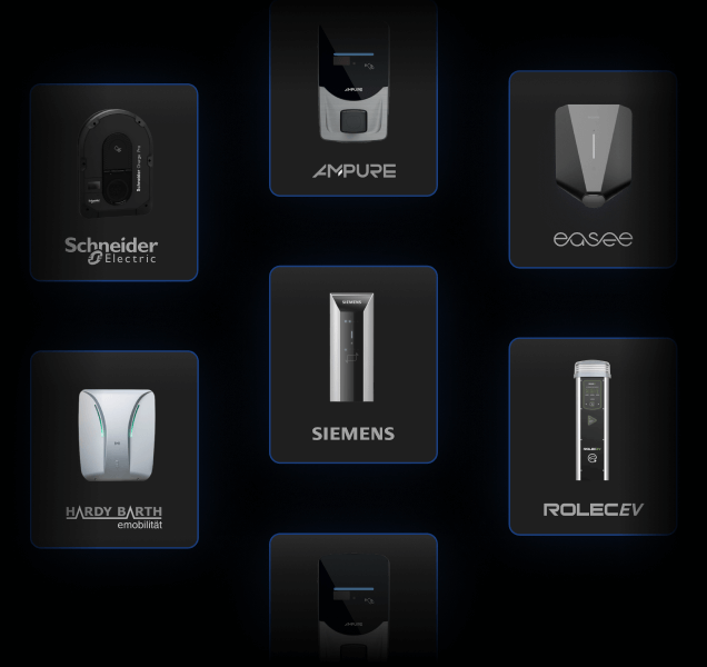 Grid layout featuring electric vehicle charge points from brands like Schneider Electric, Ampure, Easee, Siemens, Hardy Barth, and RolecEV